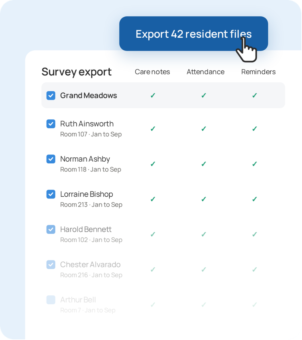 Survey export: care notes, attendance, and reminders for 42 resident files in one click